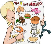 top 9 food allergens