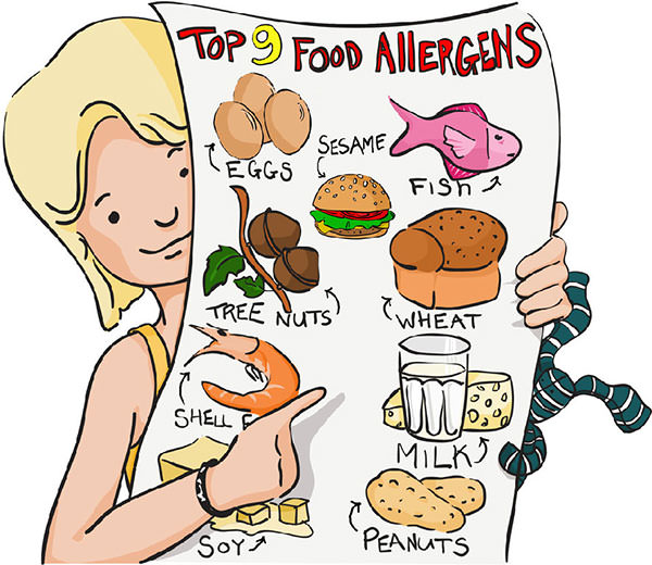 top 9 food allergens