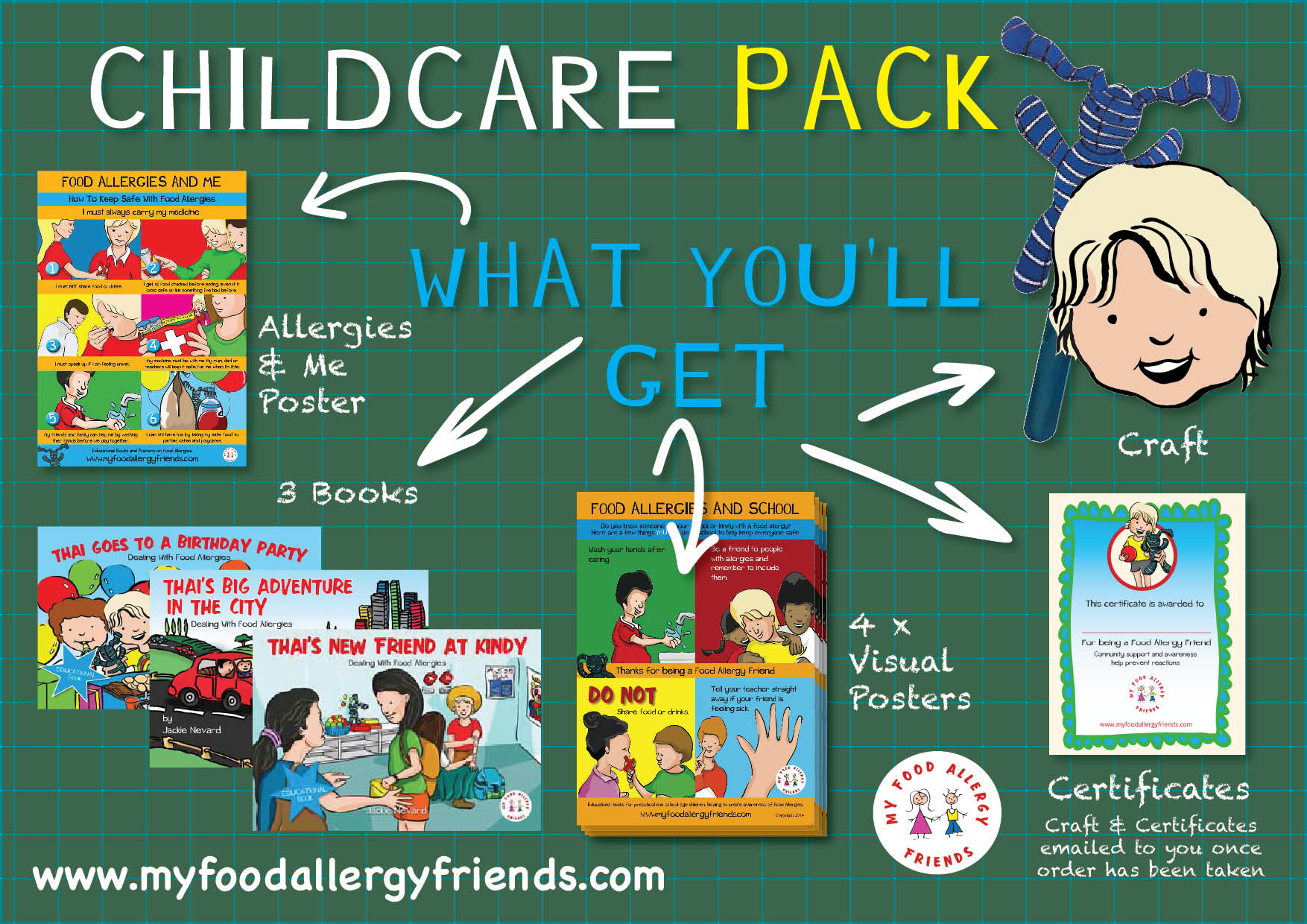 Allergy Advice Set display allergens childminder school nursery visual aids SFBB 