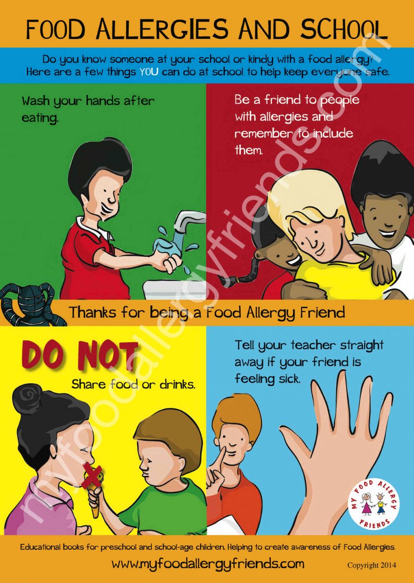 Nut Free Zone Poster - My Food Allergy Friends