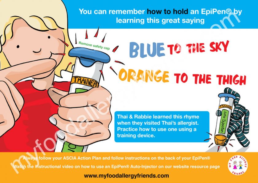 A3 EpiPen Poster with Thai &amp; Rabbie - Pack - My Food Allergy Friends