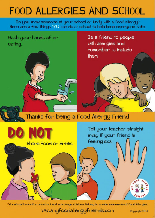 food-allergy-poster