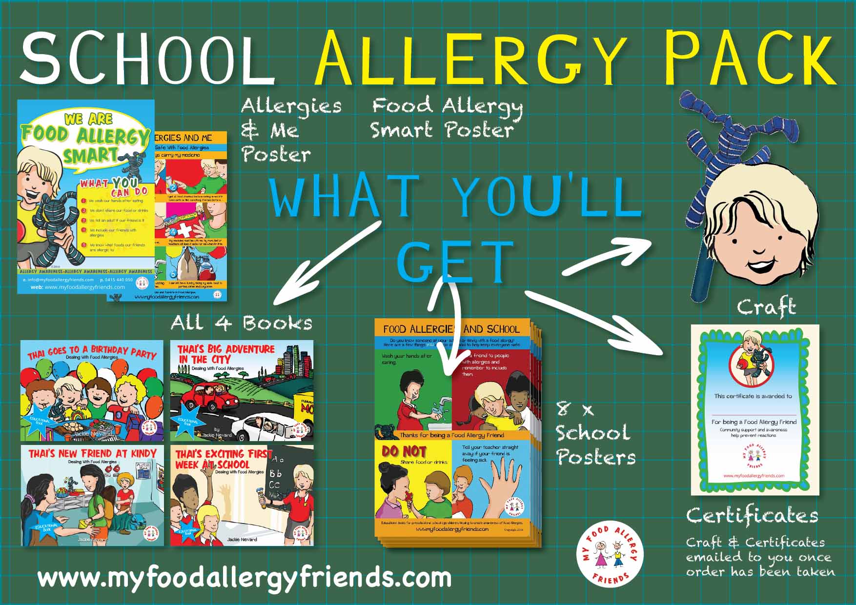 School Allergy Pack