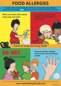 school allergy poster