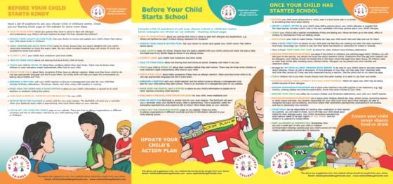 Parent Tip Sheets